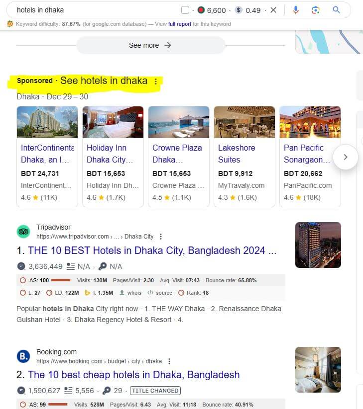 PPC campaign plays a crucial role in digital marketing in Bangladesh