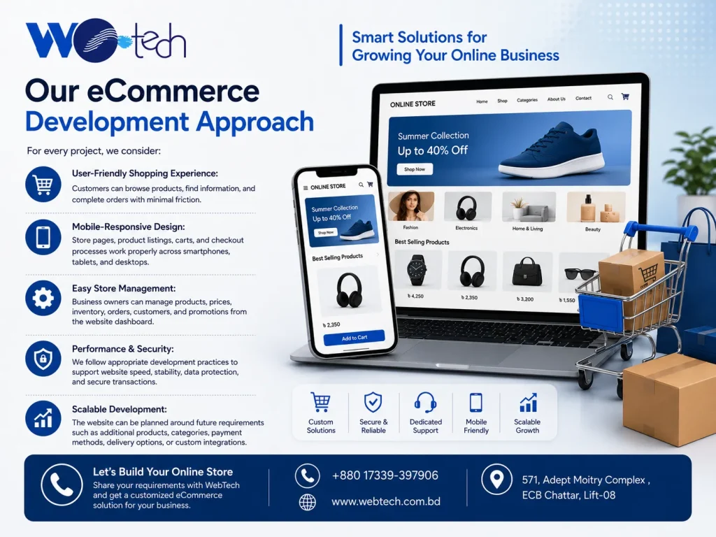 Best eCommerce Website Development Company in Bangladesh