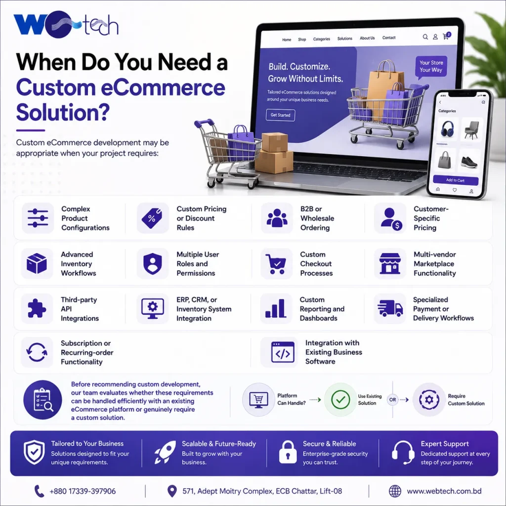 When Do You Need a Custom eCommerce Solution