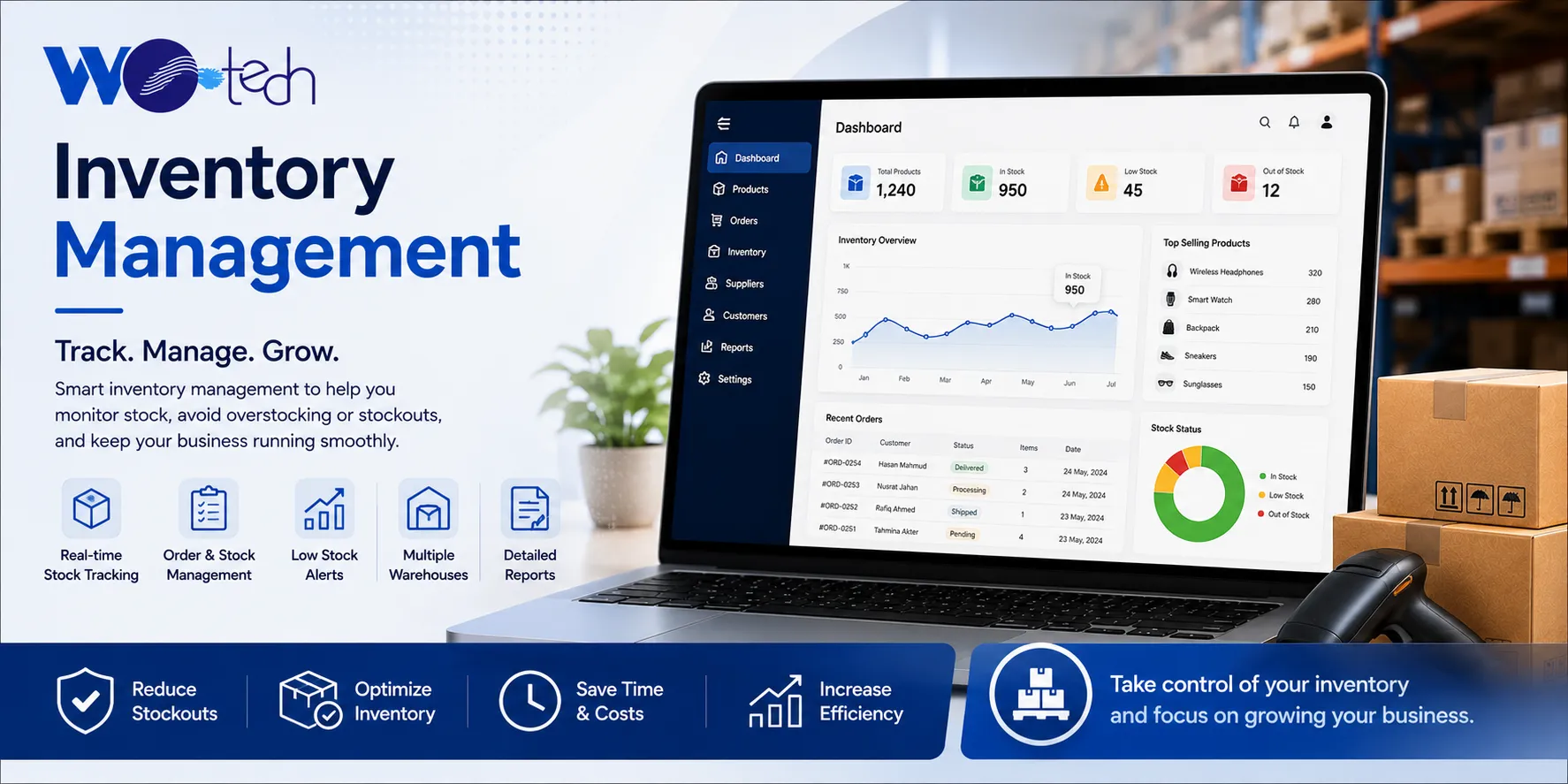Best eCommerce Website Development Company in Bangladesh