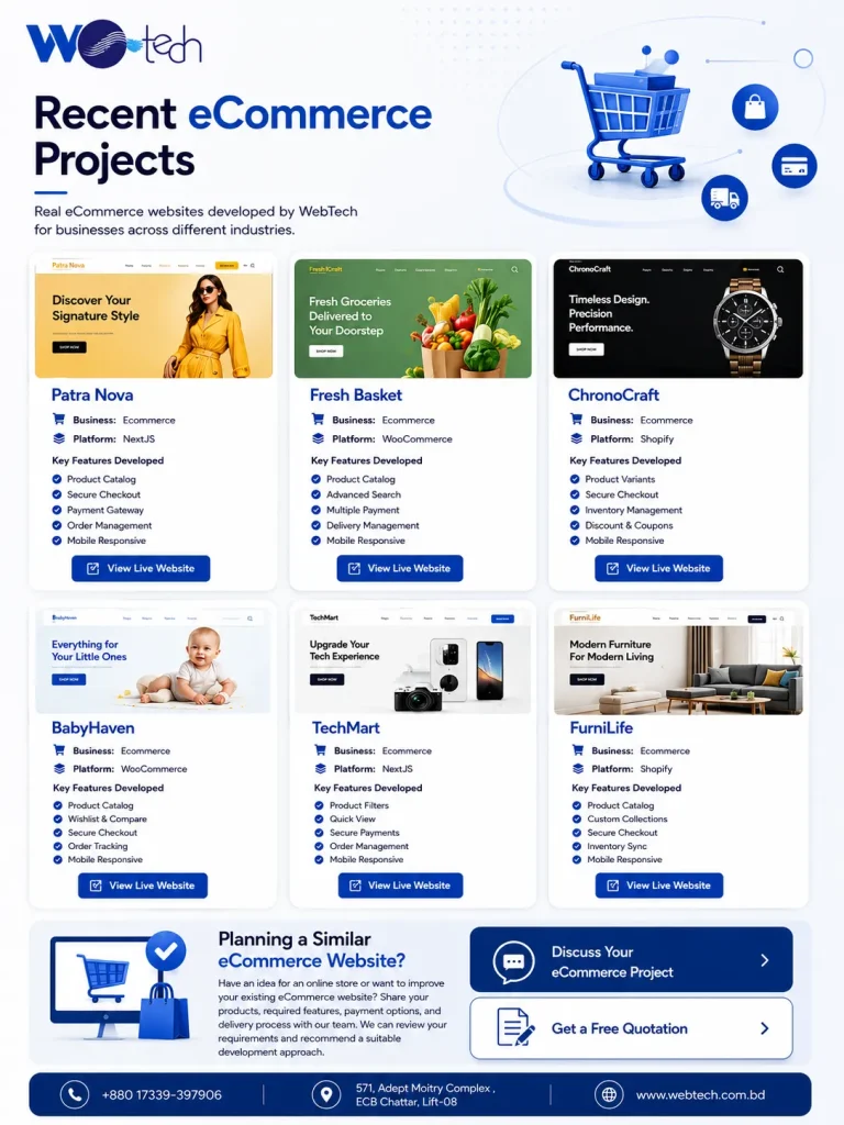 our-project Best eCommerce Website Development Company in Bangladesh