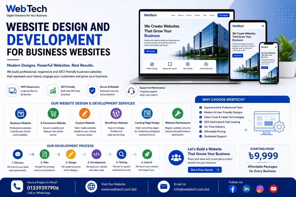 Website Design and Development for Business Websites