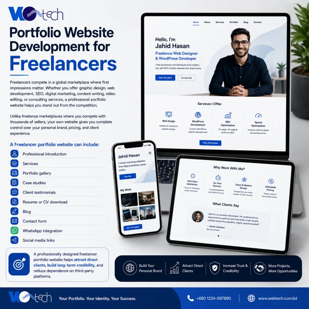 Portfolio Website Development for Businesses