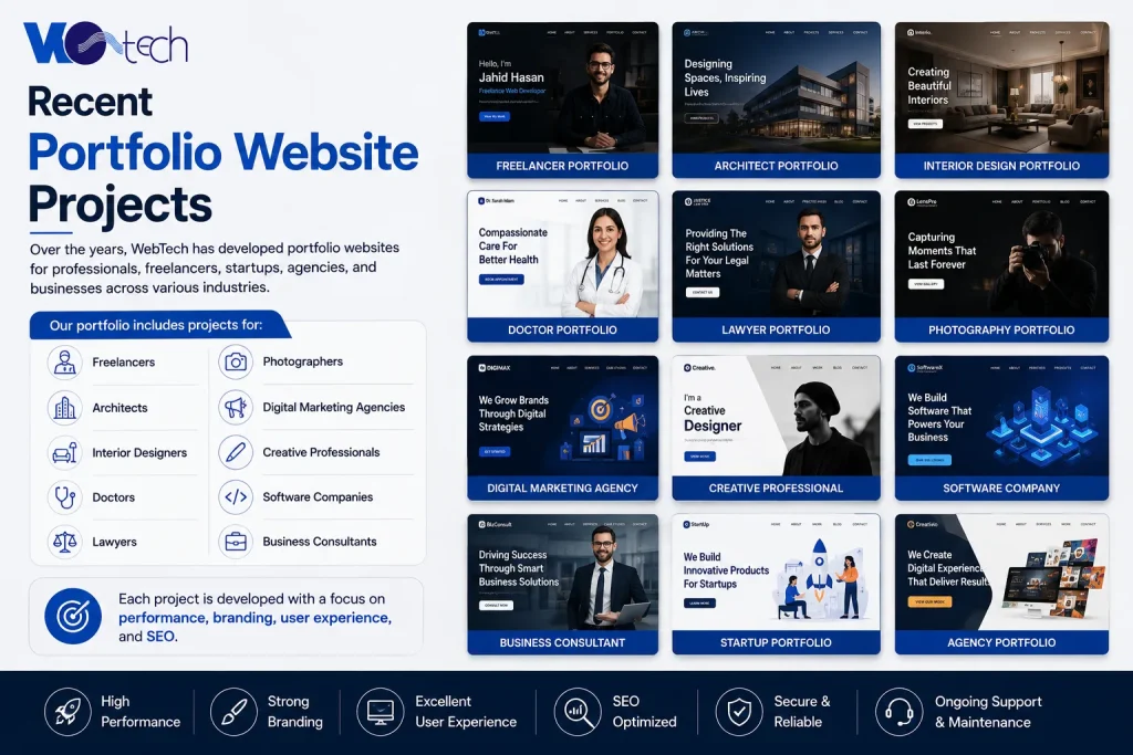Recent Portfolio Website Projects