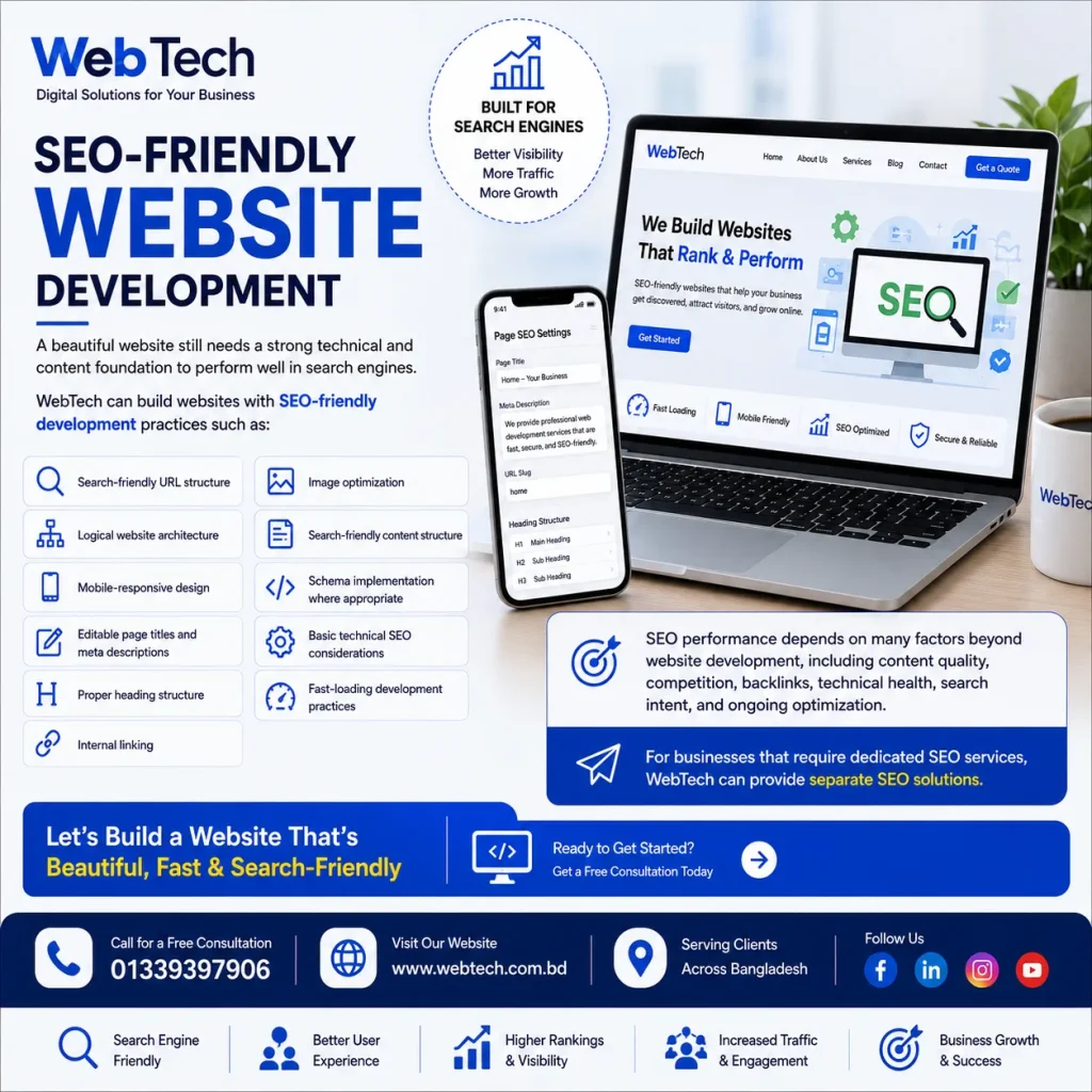 SEO-Friendly Website Development