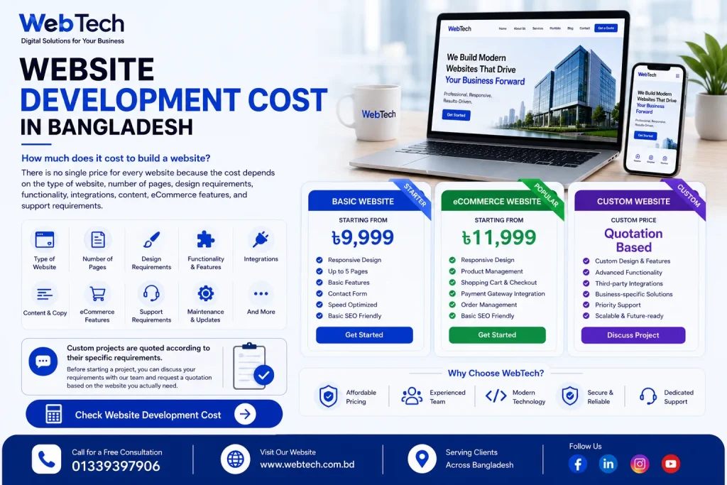 Website Development Cost in Bangladesh