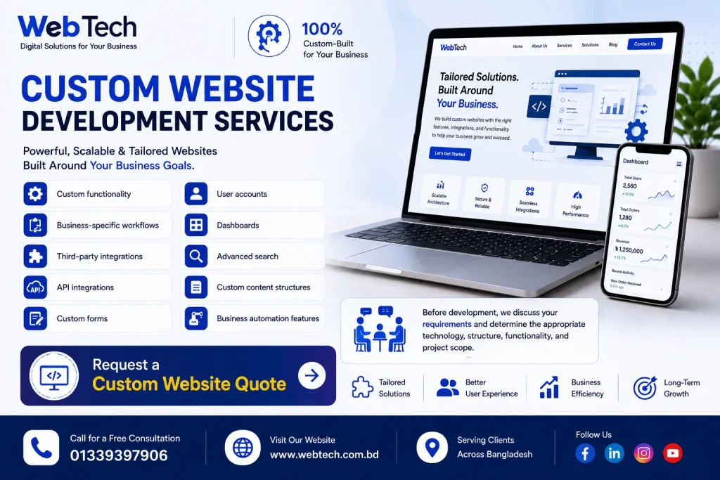 Custom Website Development
