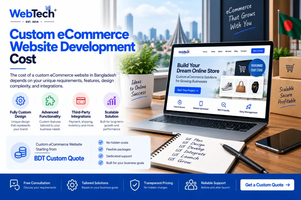 Custom eCommerce Website Development Cost