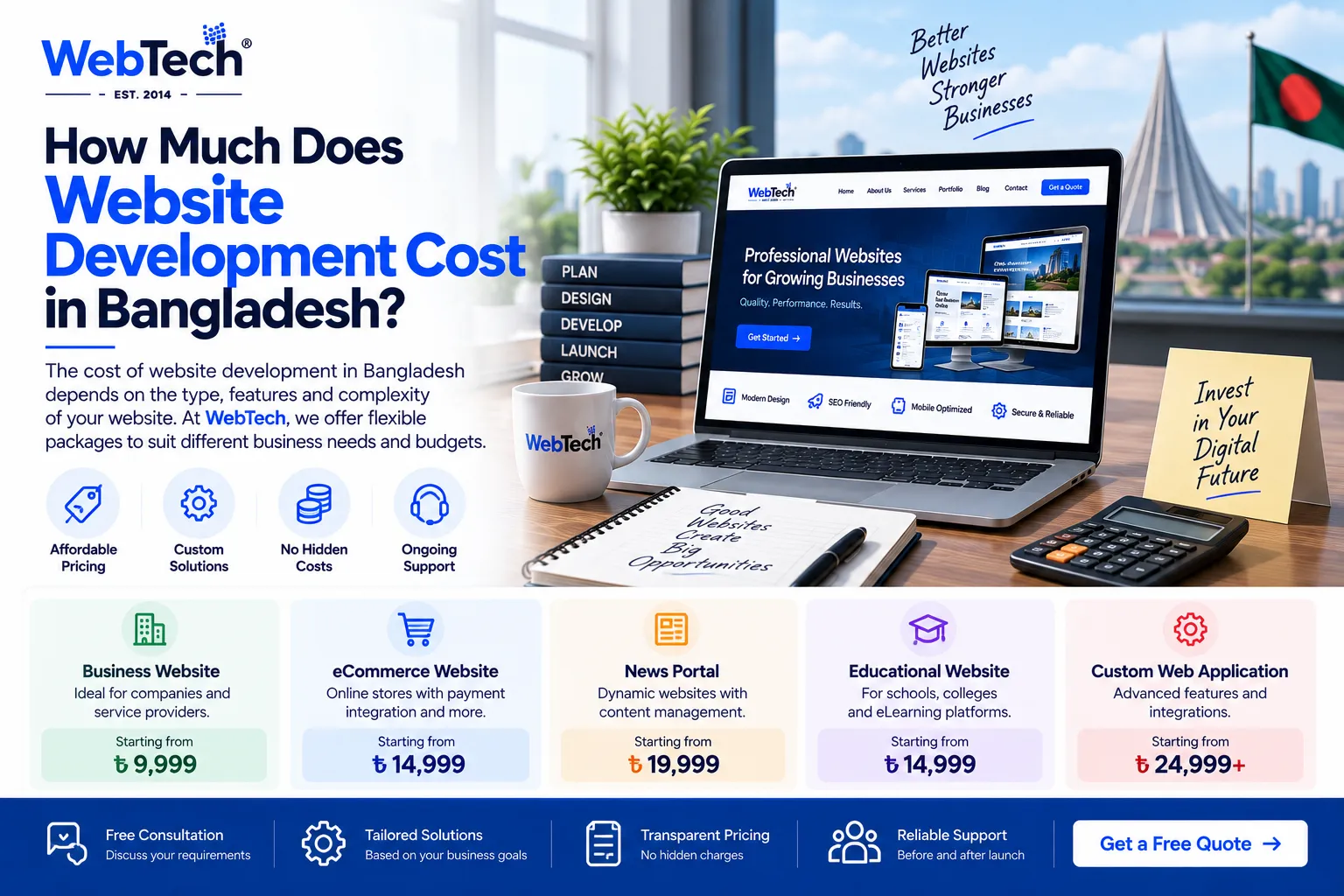 How Much Does Website Development Cost in Bangladesh