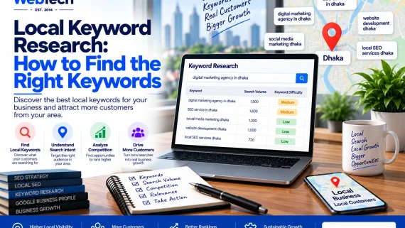 Local Keyword Research How to Find the Right Keywords