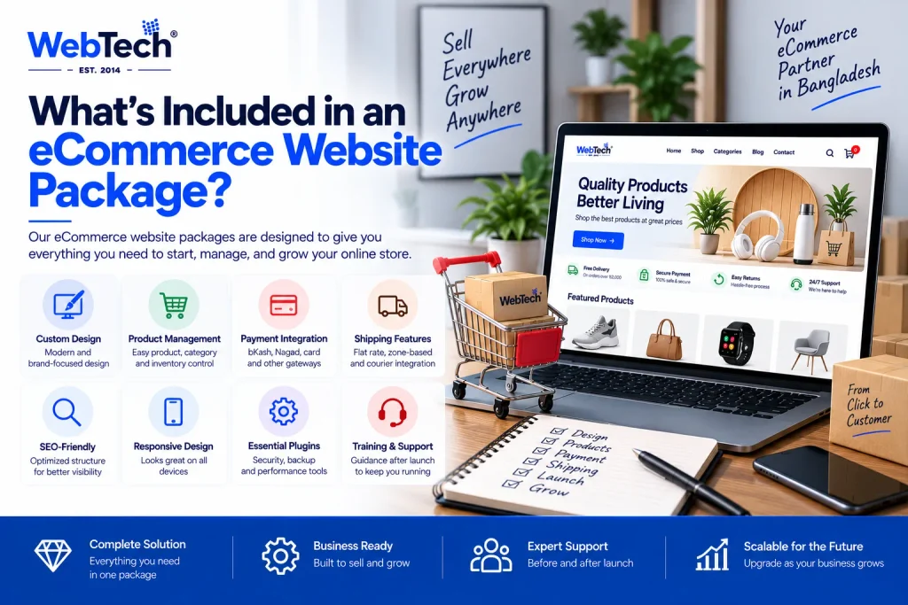 What's Included in an eCommerce Website Package
