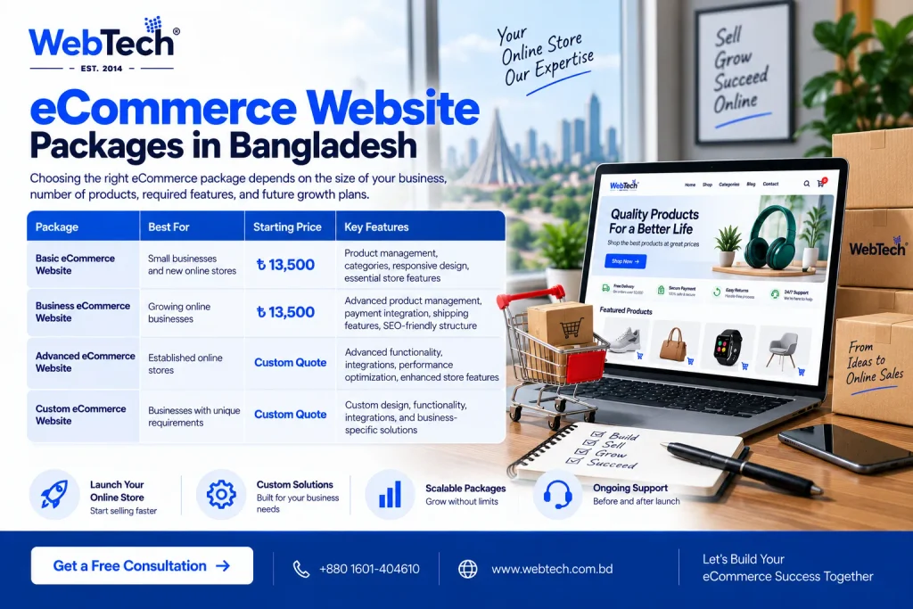 eCommerce Website Packages in Bangladesh